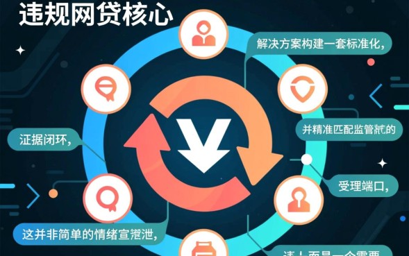 遇到黑网贷暴力催收找哪个部门投诉