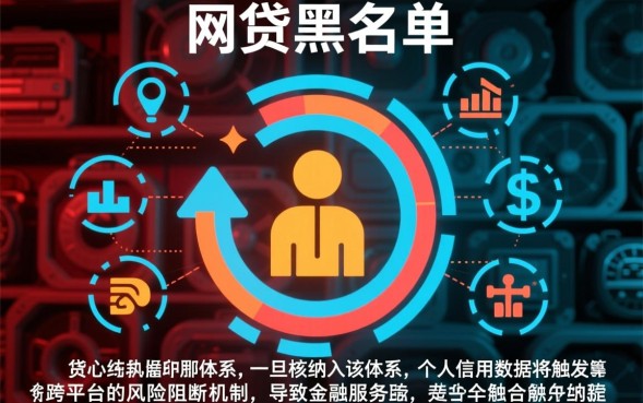 上了黑名单还能申请房贷车贷吗