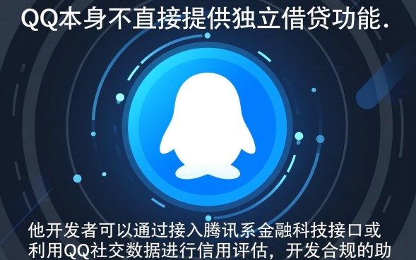 QQ微粒贷怎么开通借钱