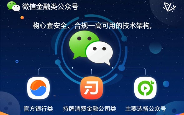 微信借钱公众号有哪些