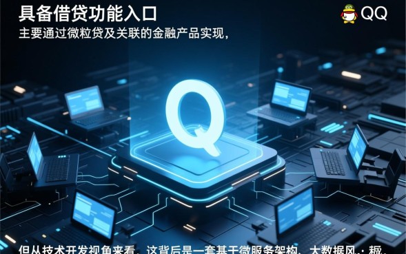 QQ微粒贷怎么开通借钱额度