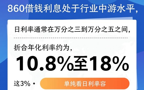 360借钱利息高吗,借一万一天利息多少钱? 借一万一天利息多少钱