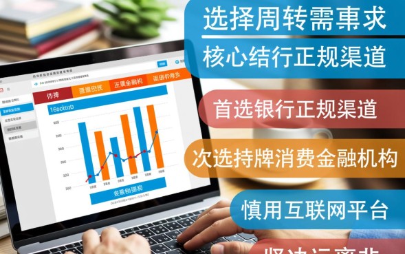 正规贷款平台怎么申请