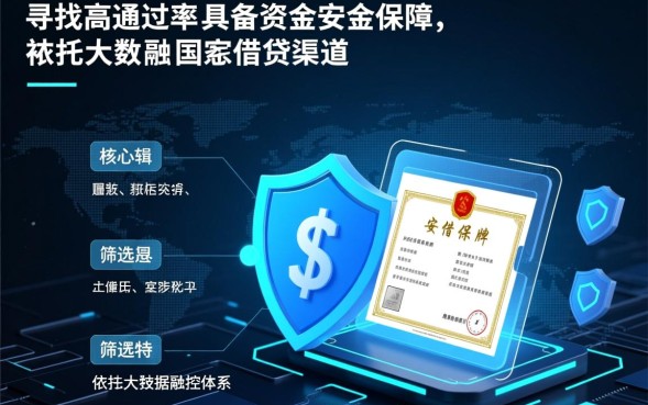 哪些平台借钱容易又安全的通过