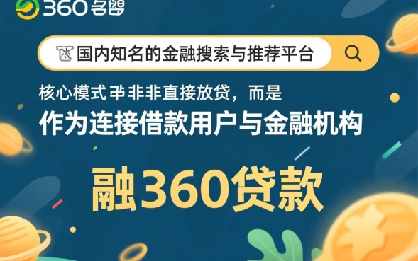 融360贷款可靠吗