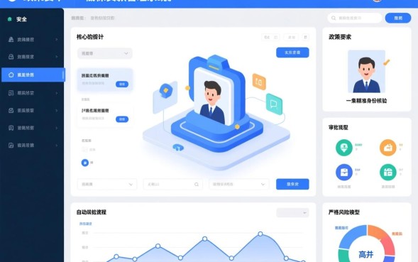 低保贷款需要满足什么条件
