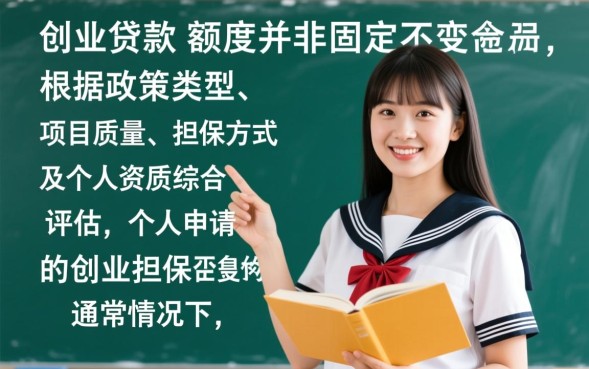 大学生创业贷款能贷多少