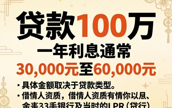 银行贷款100万一年利息是多少