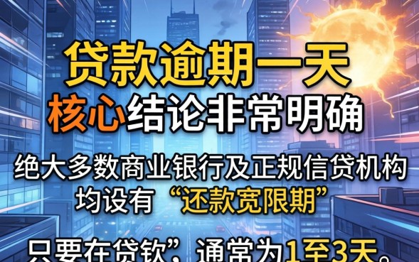 逾期一天会影响个人征信吗