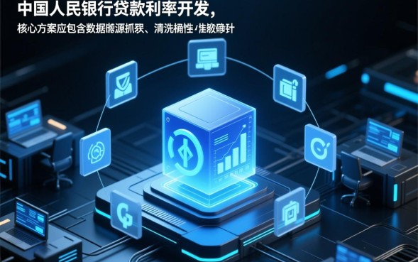 中国人民银行贷款利率是多少
