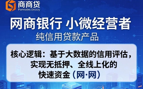 网商贷借钱需要满足什么条件