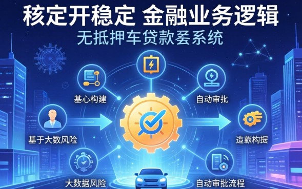 无抵押车贷款怎么申请,无抵押车贷款需要什么条件? 无抵押车贷款需要什么条件