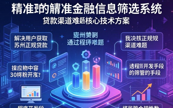 哪里可以借到钱利息低吗