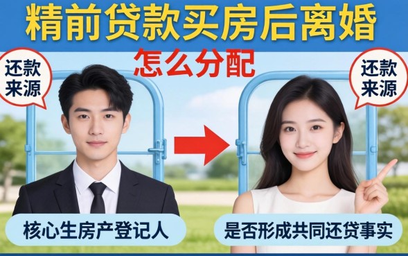 婚前贷款买房离婚后怎么分配