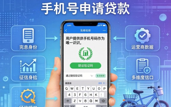 手机号申请贷款哪个平台好