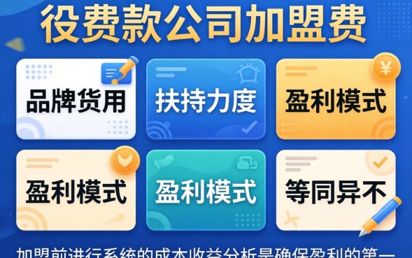 贷款公司加盟费多少钱