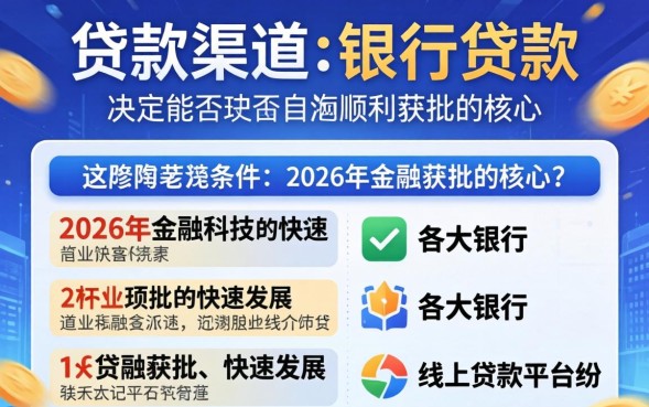 个人贷款需要满足什么条件