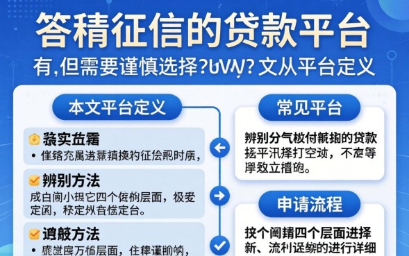 有没有不看征信的贷款平台