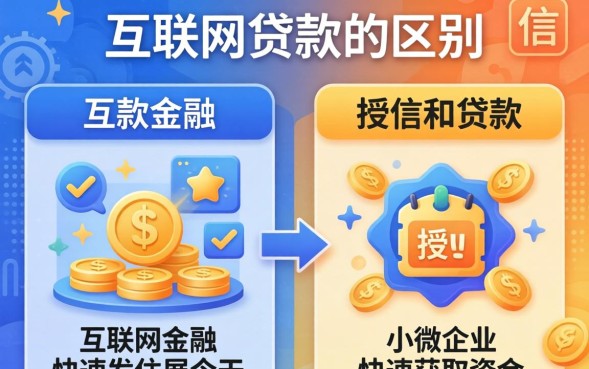 授信和贷款的区别在哪裡