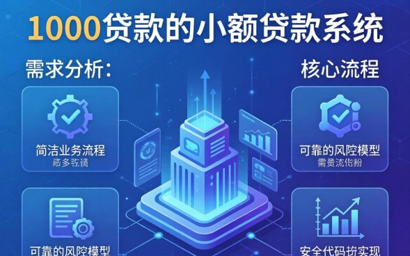 1000元小额贷款app推荐