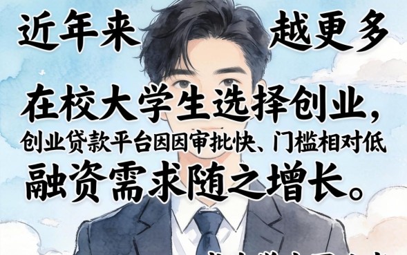 大学生创业贷款需要什么条件