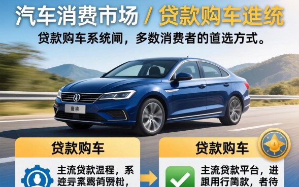 贷款购车需要哪些材料
