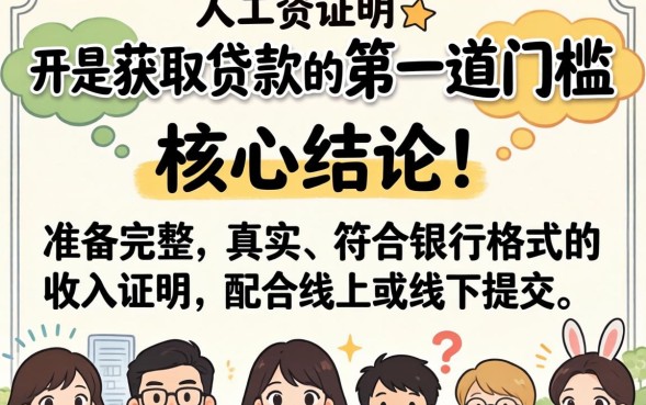 贷款工资证明怎么开,贷款工资证明模板 贷款工资证明怎么开