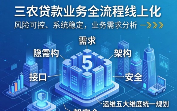 三农贷款申请条件和流程是什么