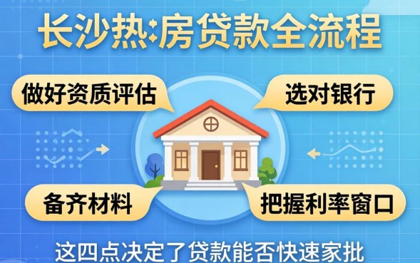 长沙按揭房贷款能贷多少