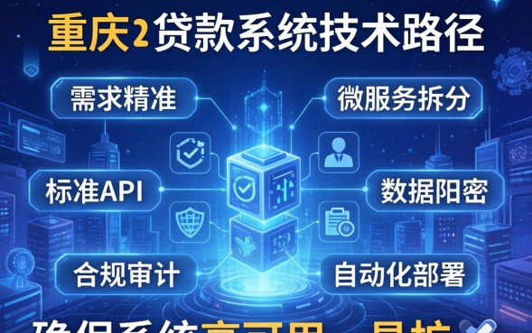 重庆3贷款哪个平台好?正规可靠? 重庆3贷款哪个平台好