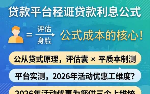 贷款利息计算公式是什么