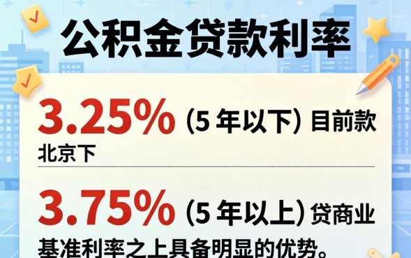2026年北京公积金贷款利率最新政策