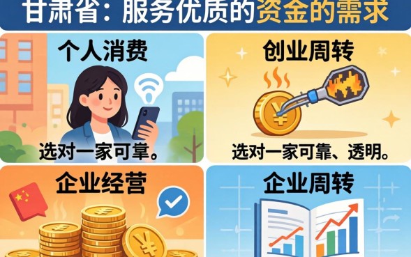 甘肃贷款条件要求及申请流程详解